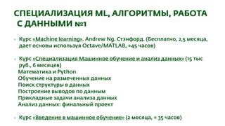 Построение основы месяца