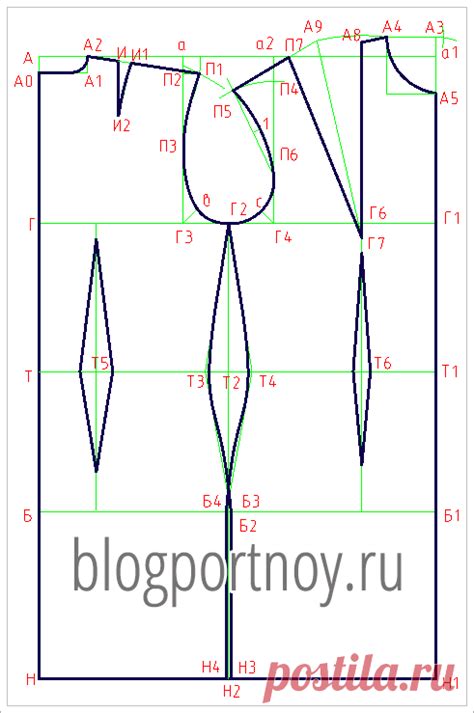 Построение основы туфлей: шаг за шагом
