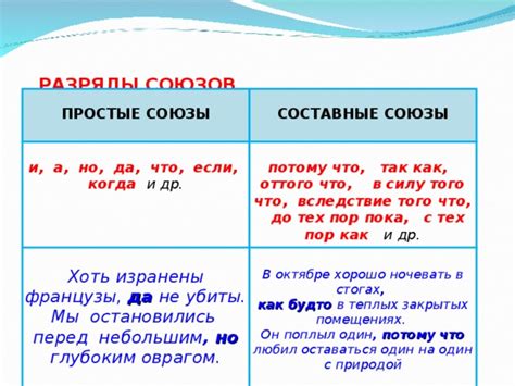 Построение полезных союзов
