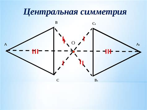 Построение точек симметрии