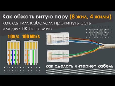 Потенциальные проблемы при использовании вирусного ПО RAT для Android