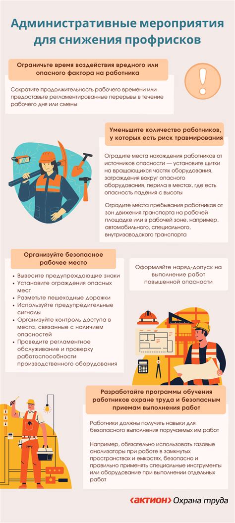 Потенциальный риск и опасность