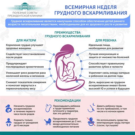 Потеря некоторых преимуществ грудного вскармливания