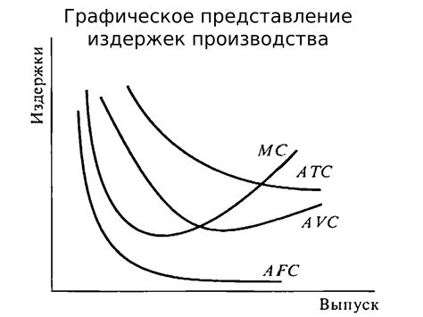 Потребительские предпочтения и их влияние на количество денег в кошельке