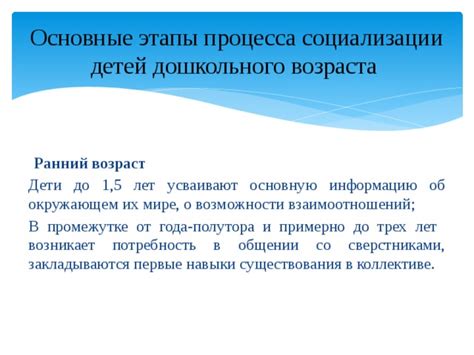 Потребность в общении и социализации