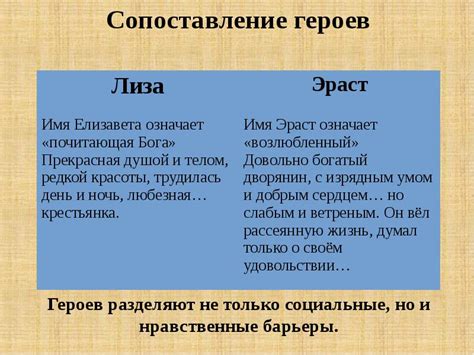 Почему Эраст изменил свои чувства к Лизе