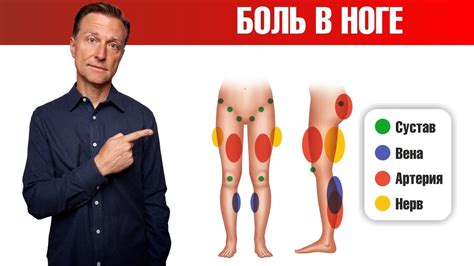 Почему болят ноги после секса: причины и способы справиться с дискомфортом