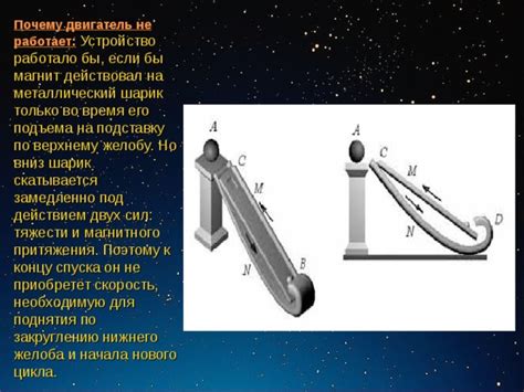 Почему вагонный шарик накатывается вниз