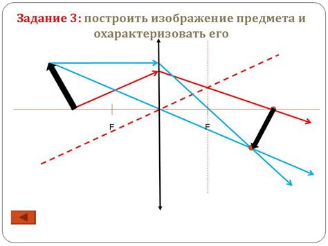 Почему важно знать, как построить линзу в компасе