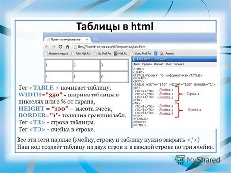Почему важно знать размер ячейки таблицы