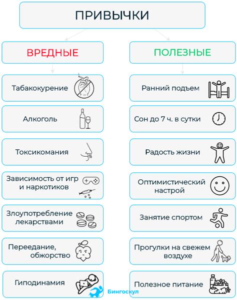 Почему важно избавиться от мата