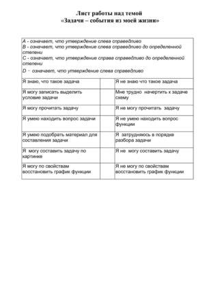 Почему важно составить лист самооценки достижений