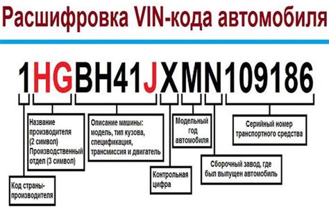 Почему важно узнать ВИН автомобиля
