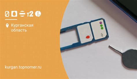 Почему возникает сообщение "SIM-карта заполнена"