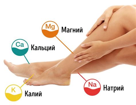 Почему возникают судороги в ногах