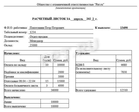 Почему выплаты за отпуск ниже зарплаты