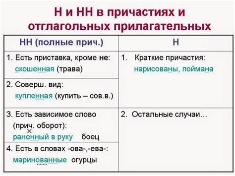Почему в суффиксе множественного числа существительного "анн" две "н"