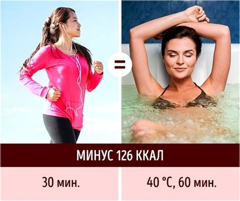 Почему горячая ванна может вызвать выкидыш: разъяснение научными фактами