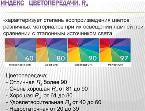 Почему необходимо знать индекс телефона: практическое применение