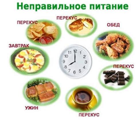 Почему не набирается вес у женщины