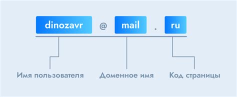 Почему нужна доменная почта
