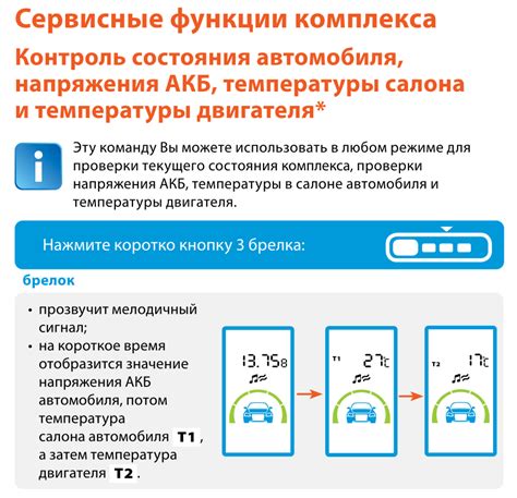 Почему нужно отключать Старлайн по температуре