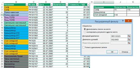 Почему нужно отключить сортировку