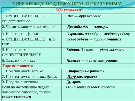 Почему перед есть не ставится тире