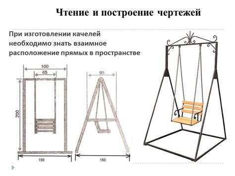 Почему подключение рант-левел качелей необходимо