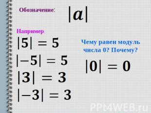 Почему полезно добавить модуль числа к вашей программе