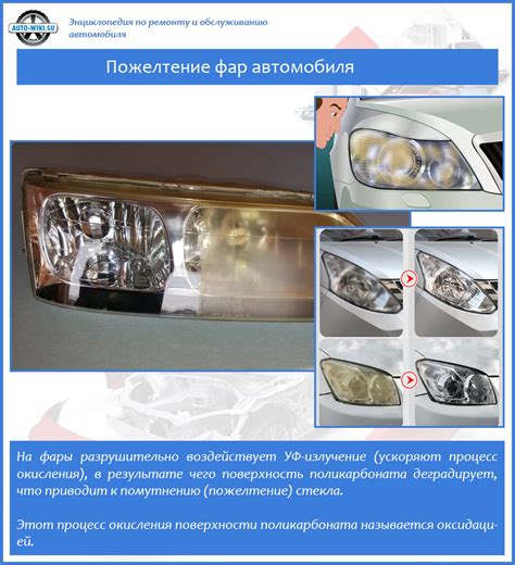 Почему стоит отполировать фары своими руками