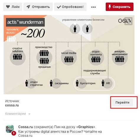 Почему стоит создать открытую доску на Пинтересте
