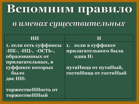 Почему ураганный пишется с 2 н: основы написания
