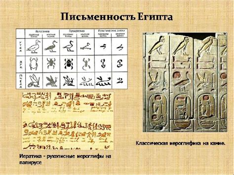 Почему философия не возникла в Египте