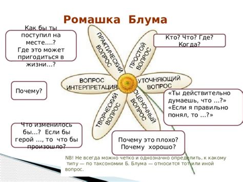 Почему это полезно и когда это может пригодиться
