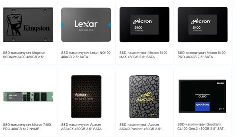 Почему SSD - лучший выбор для вашего ПК