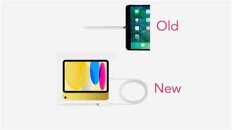 Почему iPad не поставляется с зарядкой: