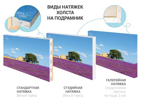 Пошаговая инструкция натяжки холста на подрамник
