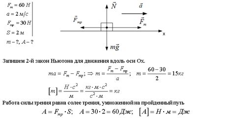 Пошаговая инструкция по созданию шероховатой поверхности стены