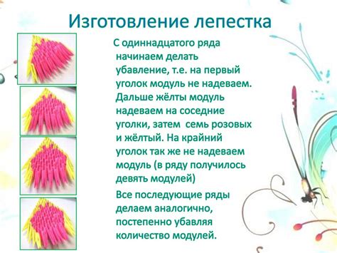 Поэтапная инструкция