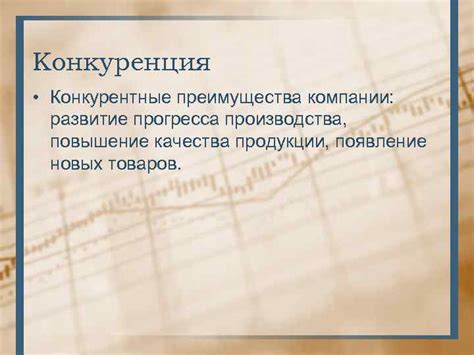 Появление новых технологий и конкуренция