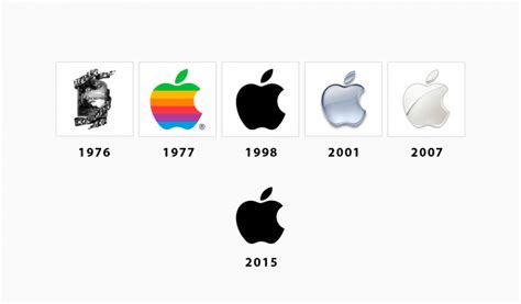 Появление Apple логотипа