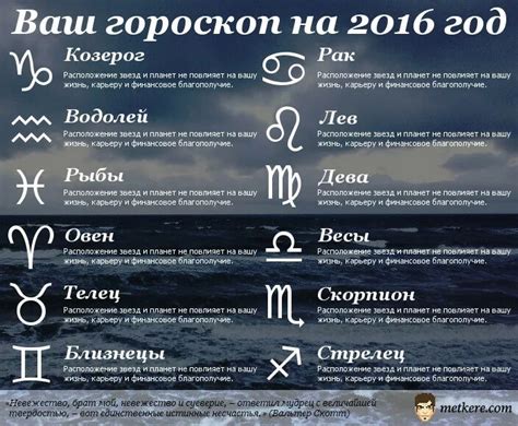 Правда ли, что изменение знака зодиака влияет на предсказания в Снэпчате