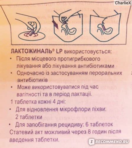 Правила введения Утрожестана
