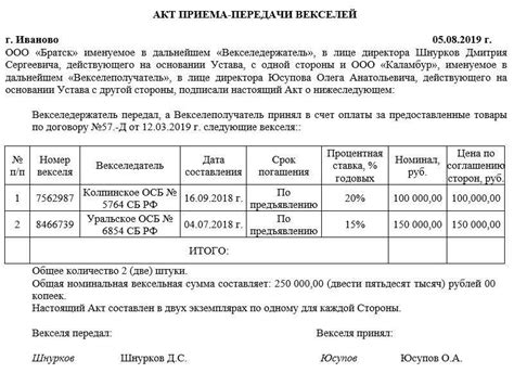 Правила заполнения векселя для физического лица