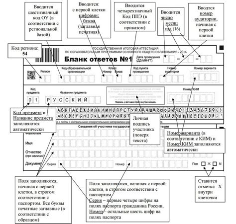 Правила заполнения данных