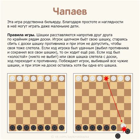 Правила игры в шашки без еды