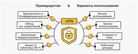 Правила использования VPN для избавления от рекламы Газпрома