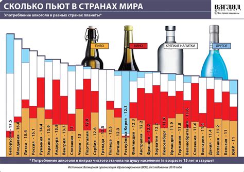Правила и ограничения отелей по употреблению алкоголя