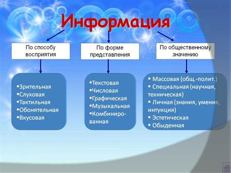 Правила написания и их важность в современном обществе